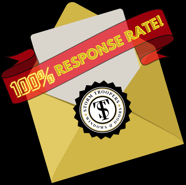 Response Rate